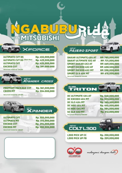 Kontak Mitsubishi Klaten